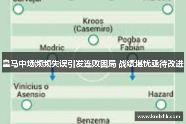 皇马中场频频失误引发连败困局 战绩堪忧亟待改进