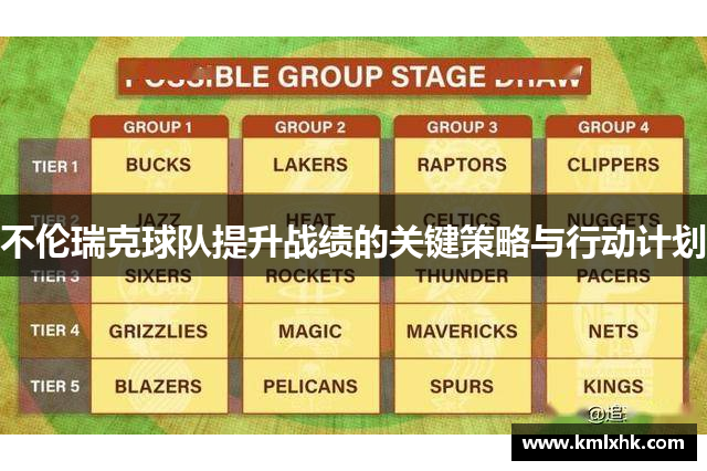 不伦瑞克球队提升战绩的关键策略与行动计划