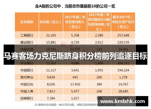 马赛客场力克尼斯跻身积分榜前列追逐目标
